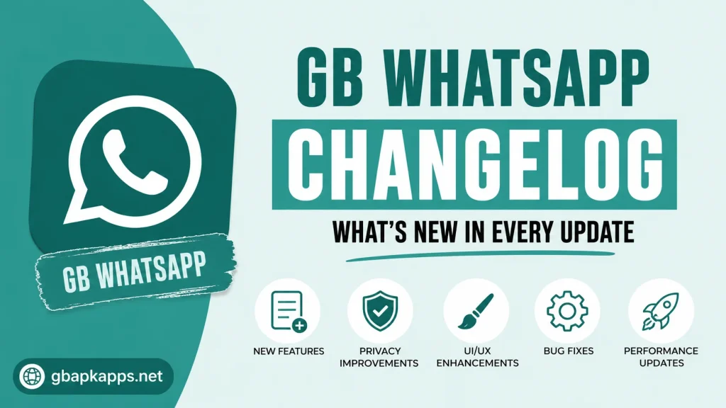 GB WhatsApp Changelog What's New in Every Update