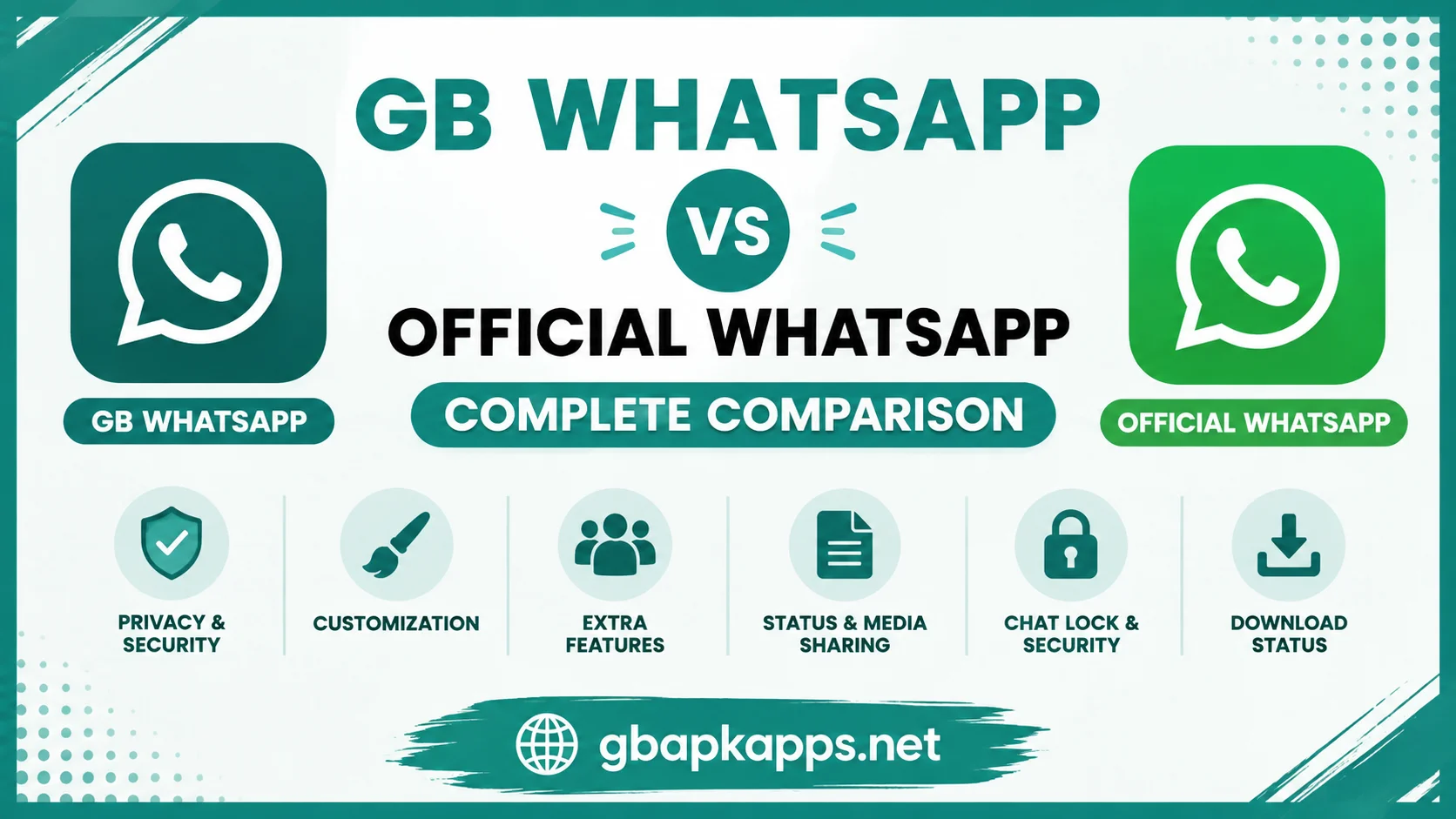 GB WhatsApp vs Official WhatsApp Complete Comparison