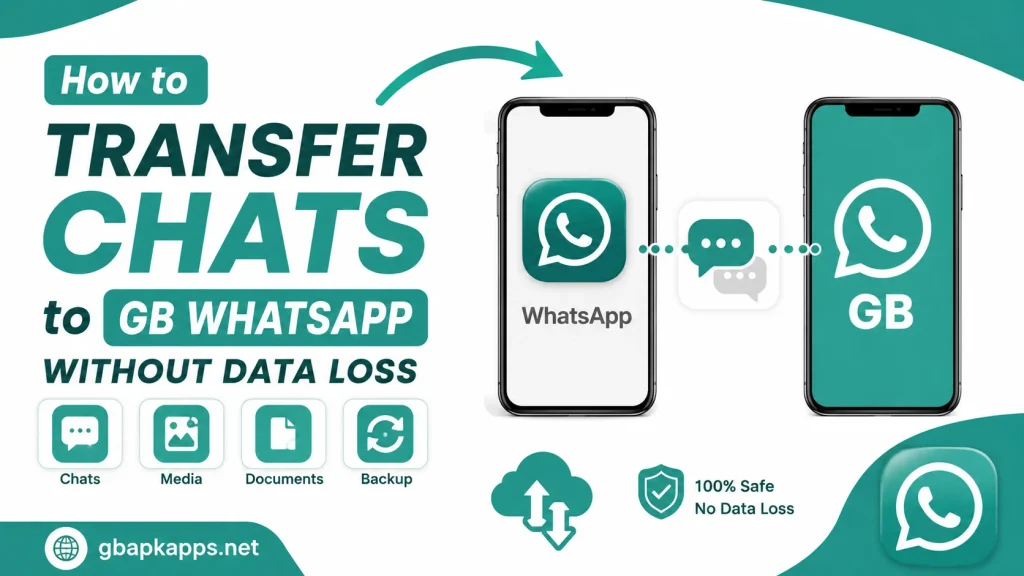 How to Transfer Chats to GB WhatsApp Without Data Loss